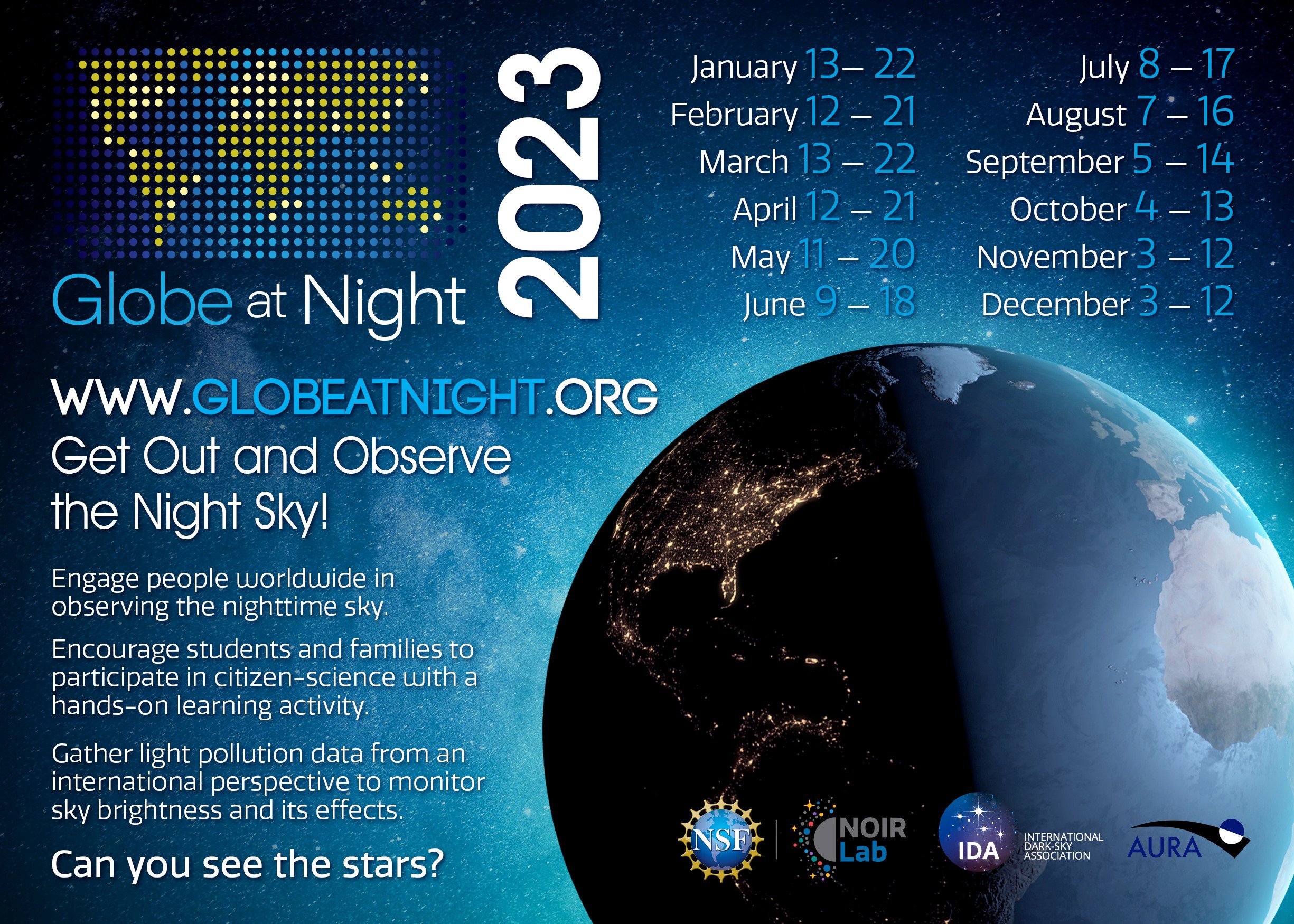 Measuring the Brightness of Stars