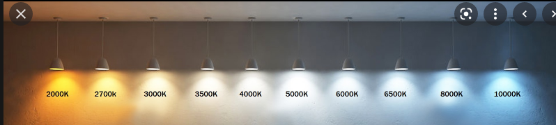 Color temperature comparison