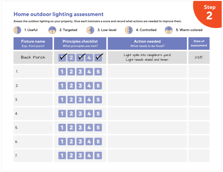 Lighting Score Example DarkSky’s Home Outdoor Lighting Assessment | DarkSky International